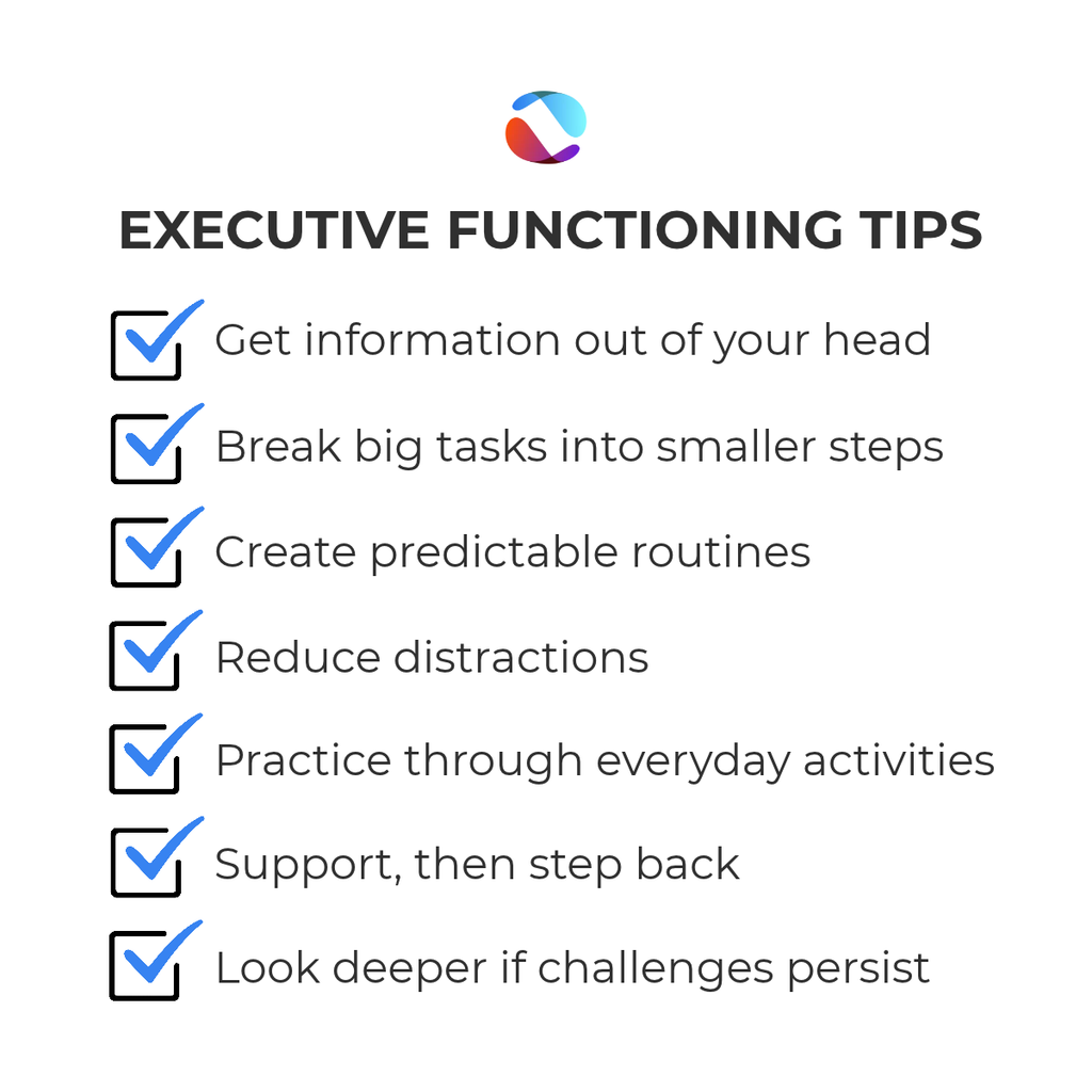 Checklist with same tips as "what helps with executive functioning."